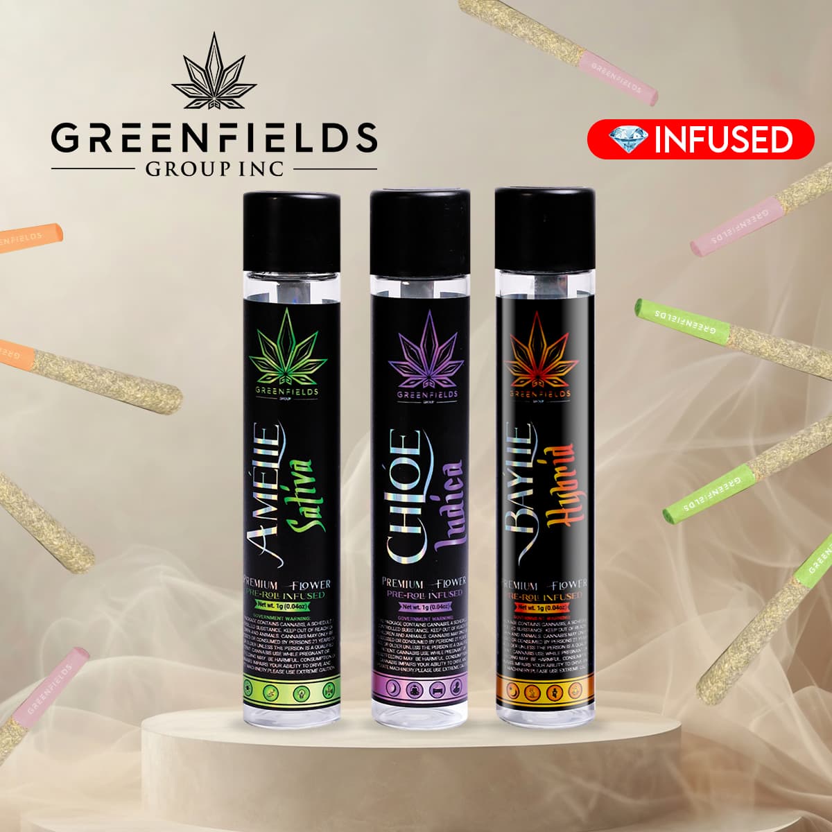 INFUSED PRE ROLL